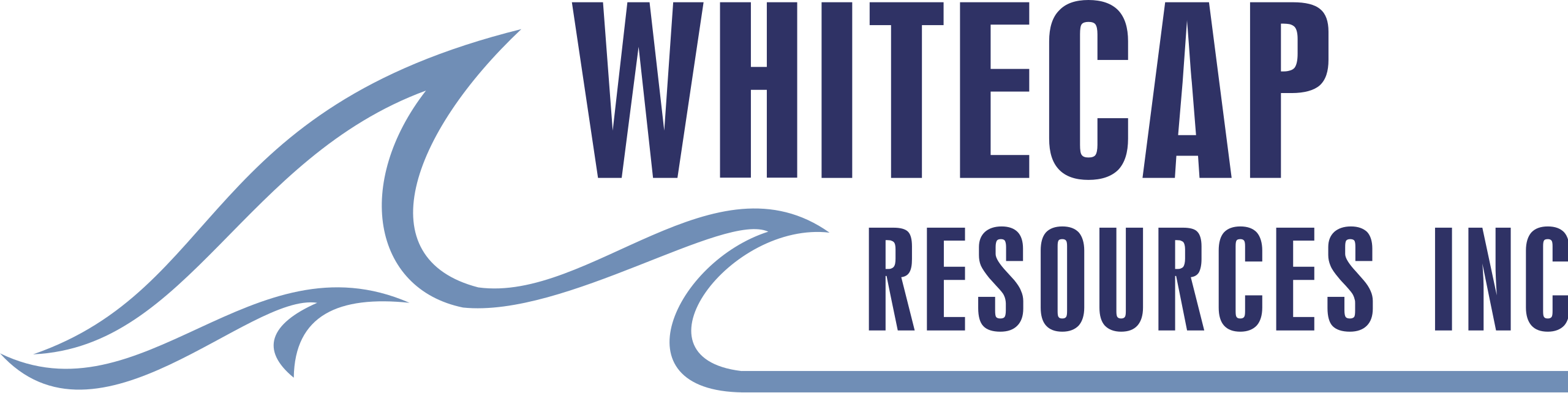 Whitecap Resources Inc